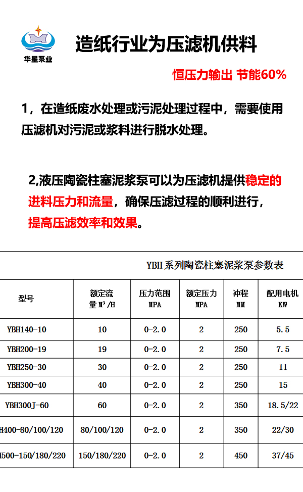 造紙行業(yè)壓濾機(jī)供料 造紙行業(yè)壓濾機(jī)供料